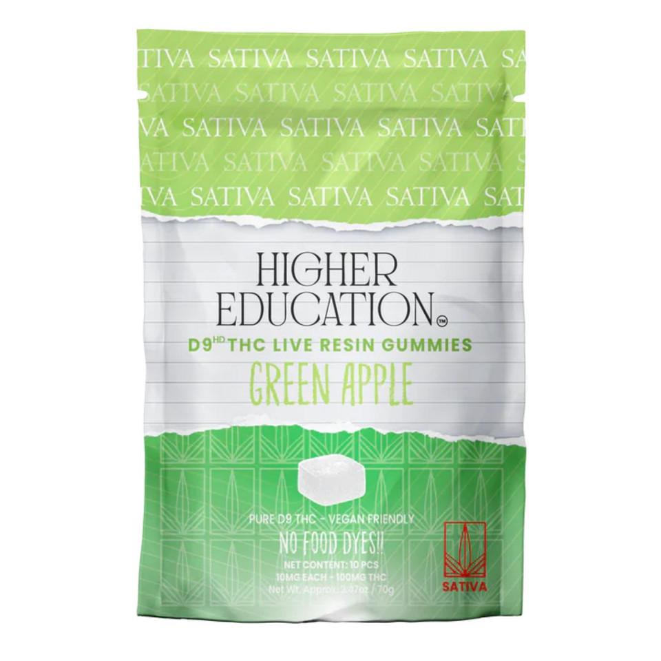 HIGHER EDUCATION 30MG D9 GUMMIES 10CT